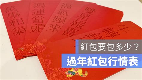 紅包行情2023|過年紅包怎麼包？2023 年紅包行情表出爐，金額數字。